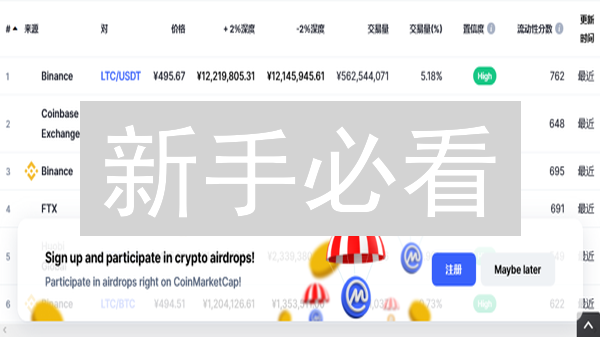 新手必看：快速掌握莱特币(LTC)交易全攻略！
